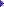 DJON indicator