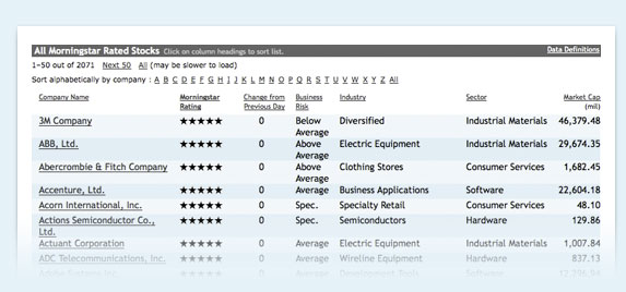 5-Star Stock Screenshot