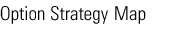 OptionStrategyMap