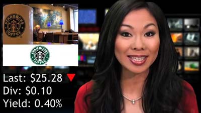 Daily Dividend Report: SBUX, NI, BDN, MAA, HTS